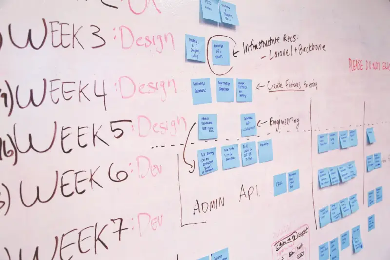 Tablica z harmonogramem projektu, gdzie widać podział na tygodnie (Week 3-7) i zadania, np. Design, Dev. Wpis "ewidencja czasu pracy umowa zlecenie" może być metaforą planowania i rozliczania pracy.